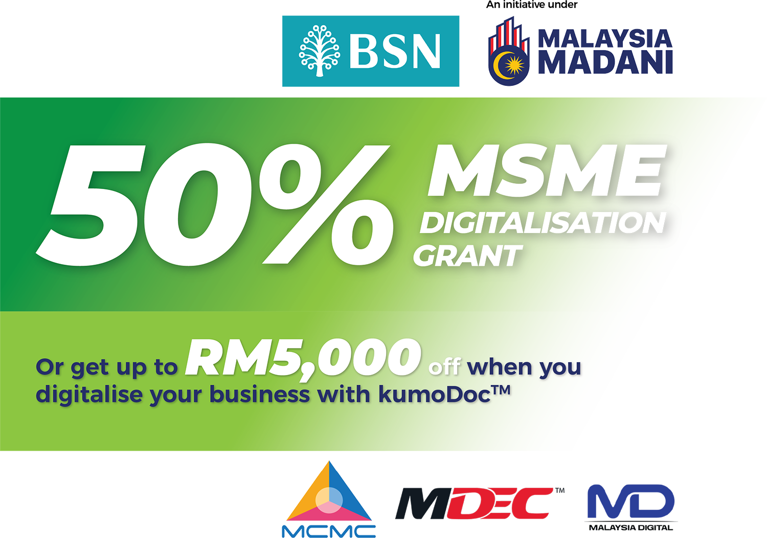 kumoDoc SME Grant for best clinic management system in Malaysia